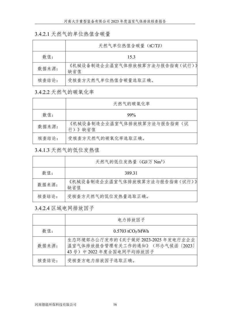 2023碳核查報(bào)告（終版）--大方重裝-20